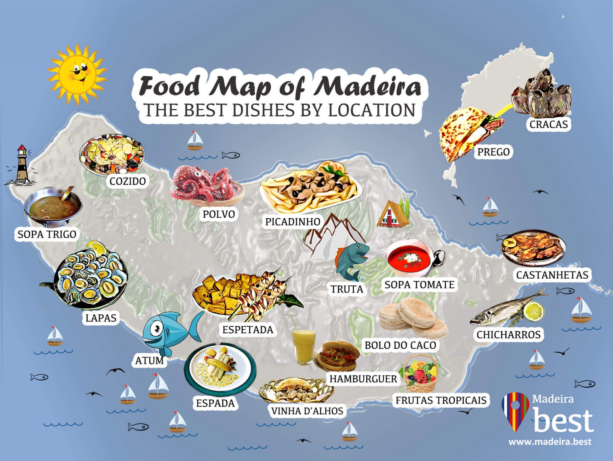 18 Dishes You Absolutely Must Try During Your Vacation in Madeira Island